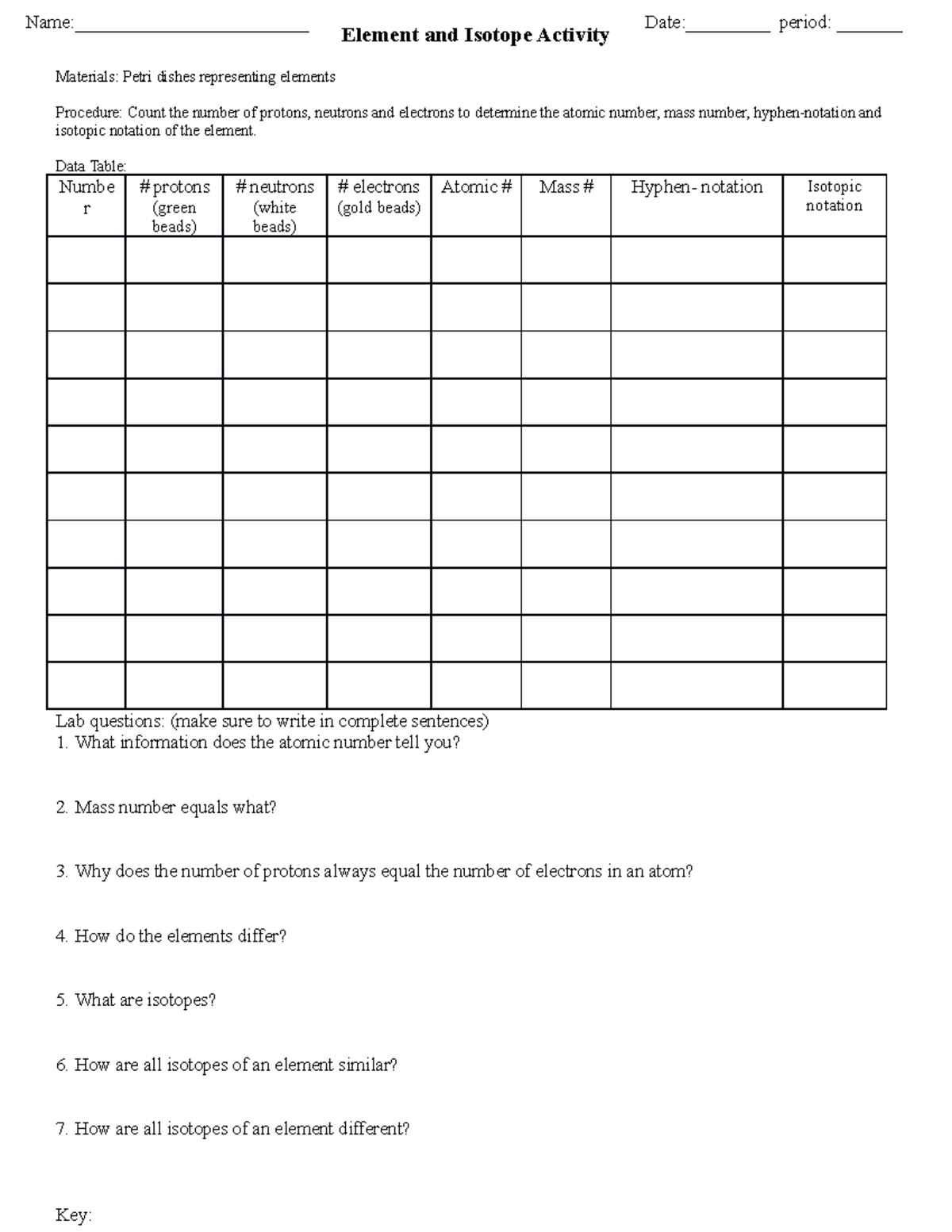 2013 Element and Isotope lab - Element and Isotope Activity Materials ...