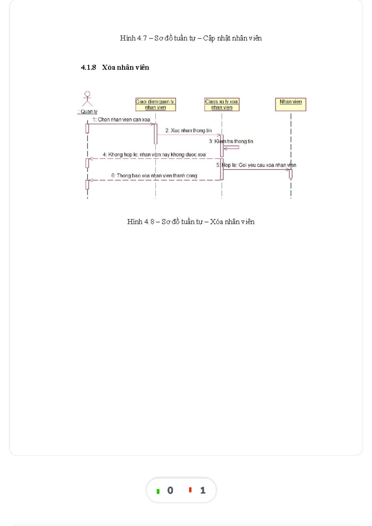 Open University - Hình 4 – Sơ đồ tuần tự – Cập nhật nhân viên 4.1 Xóa ...