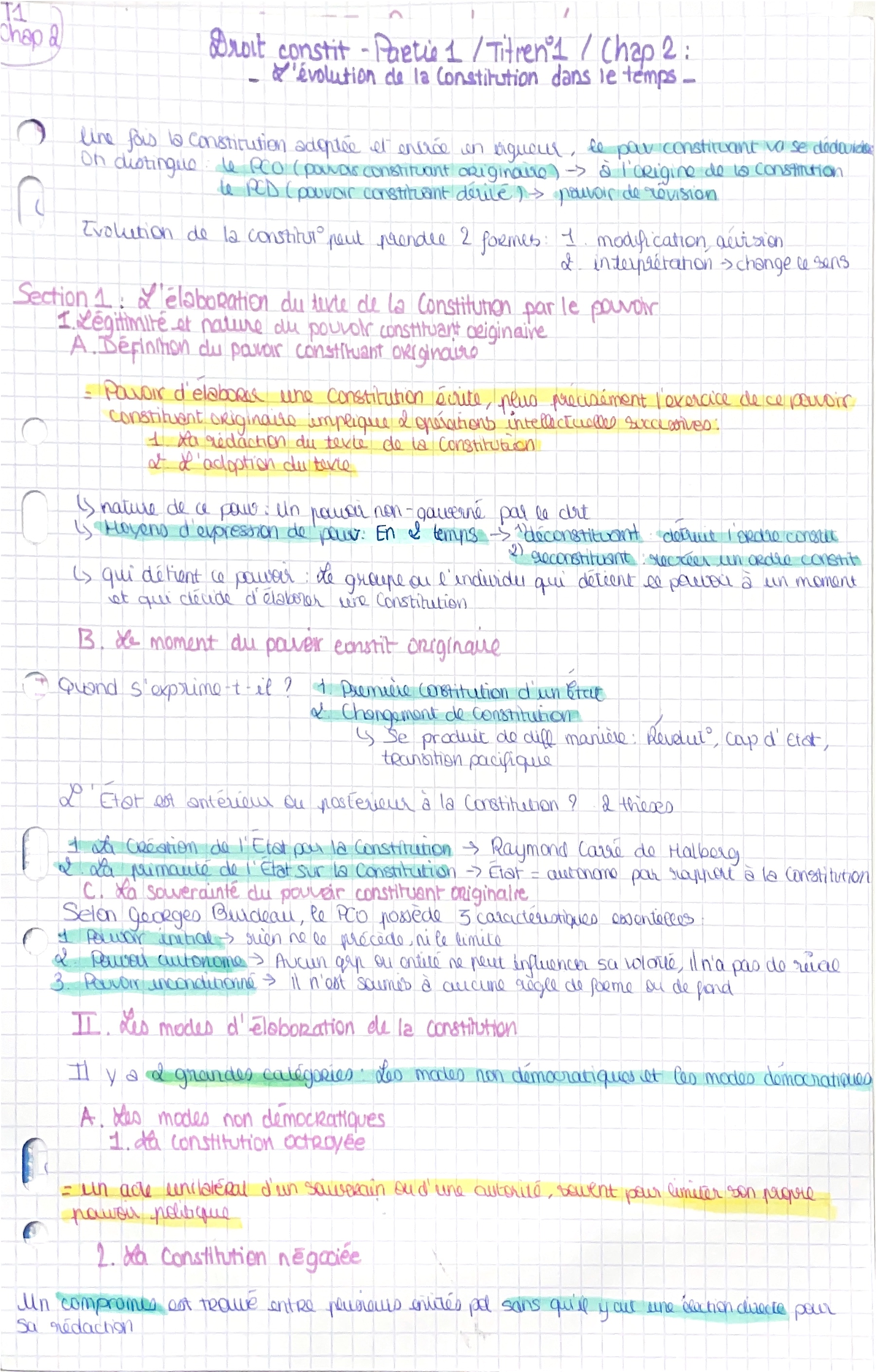 Titre 1:chap2 - Fiche - T1 Chap 2 Droit constit Partie 1 chap 2: de la ...