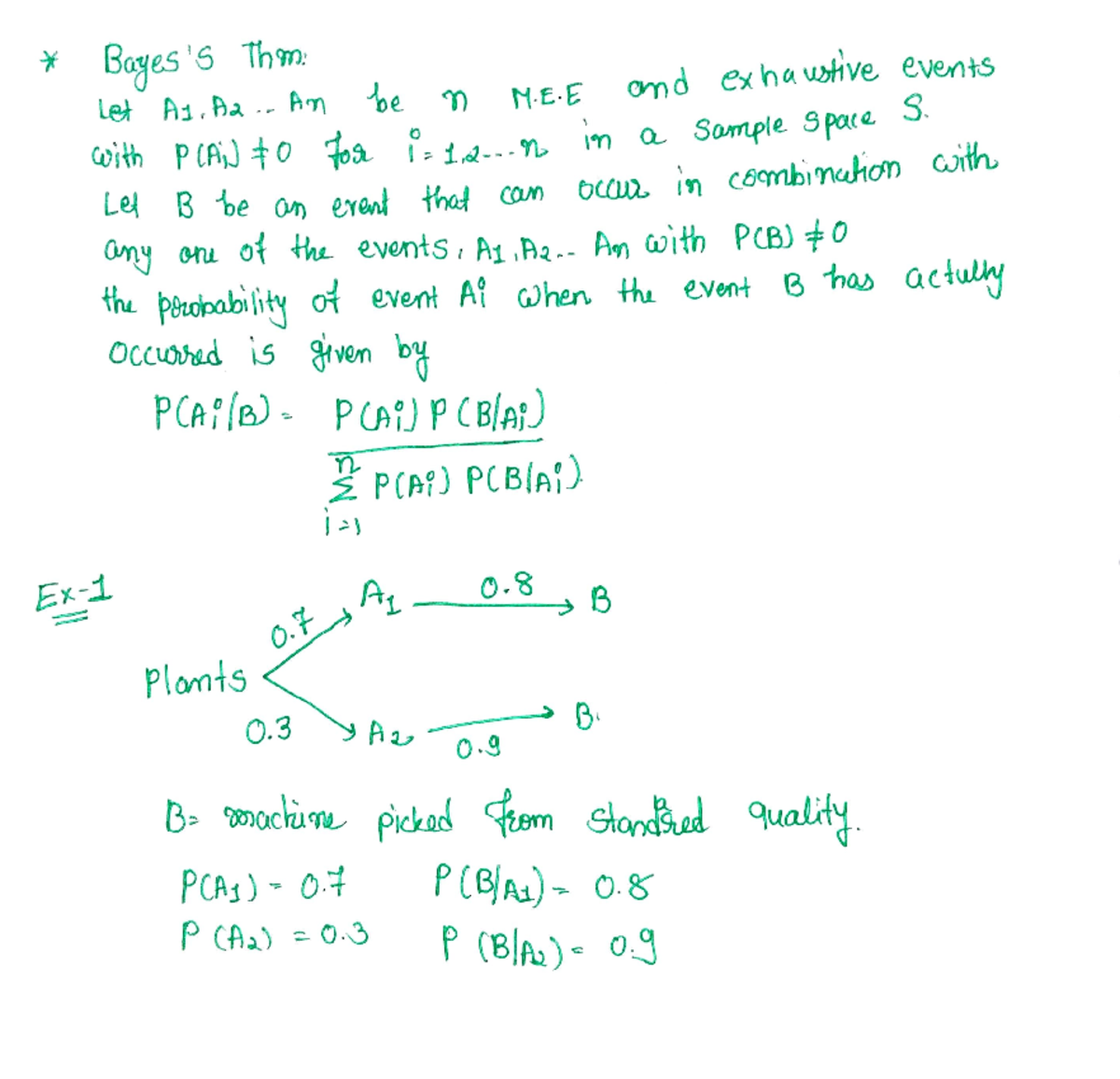 Probability -4 - ps notes - Bages'S Thn e omd ex ha wive events S Let ...