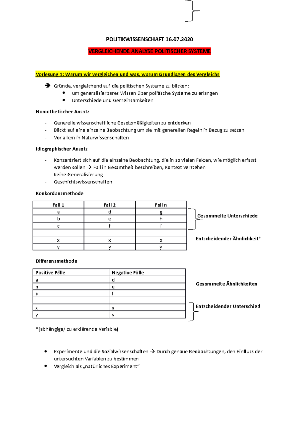 Vergleichende Analyse Politischer Systeme - POLITIKWISSENSCHAFT 16 ...