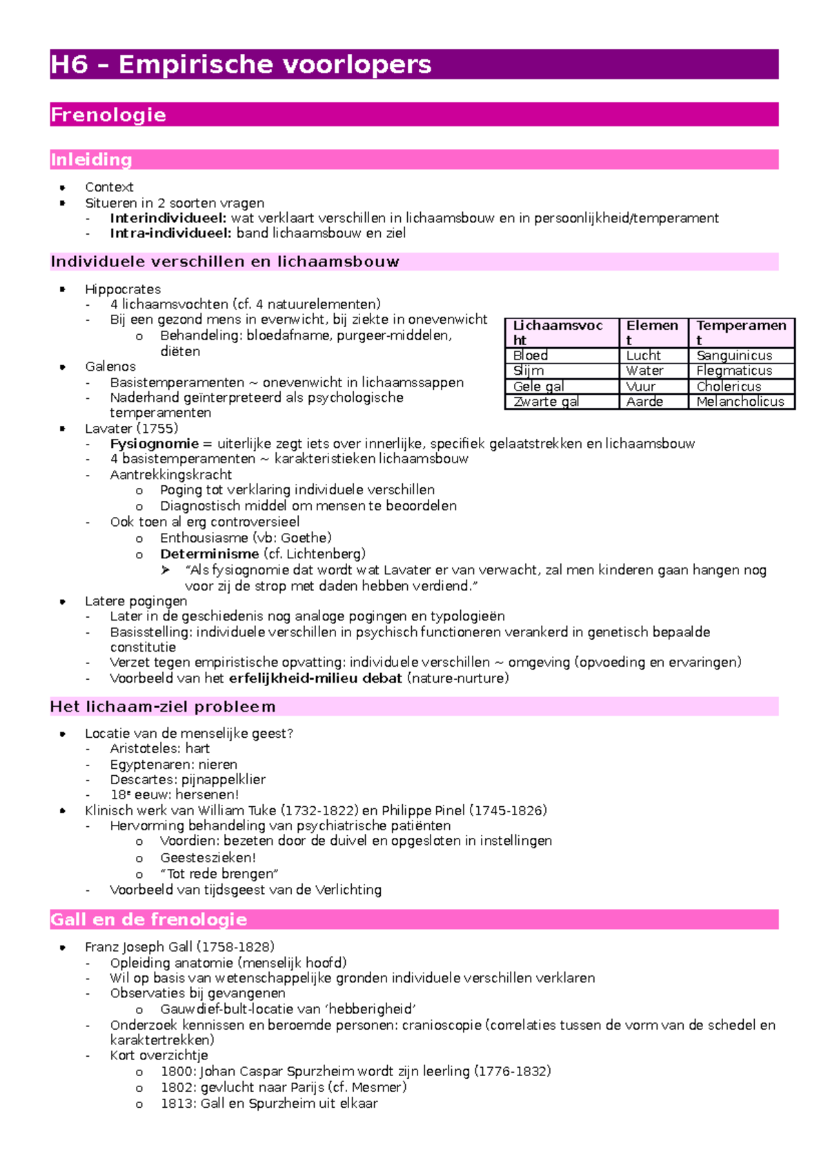 Hoofdstuk 6 Samengevat - H6 – Empirische Voorlopers Frenologie ...