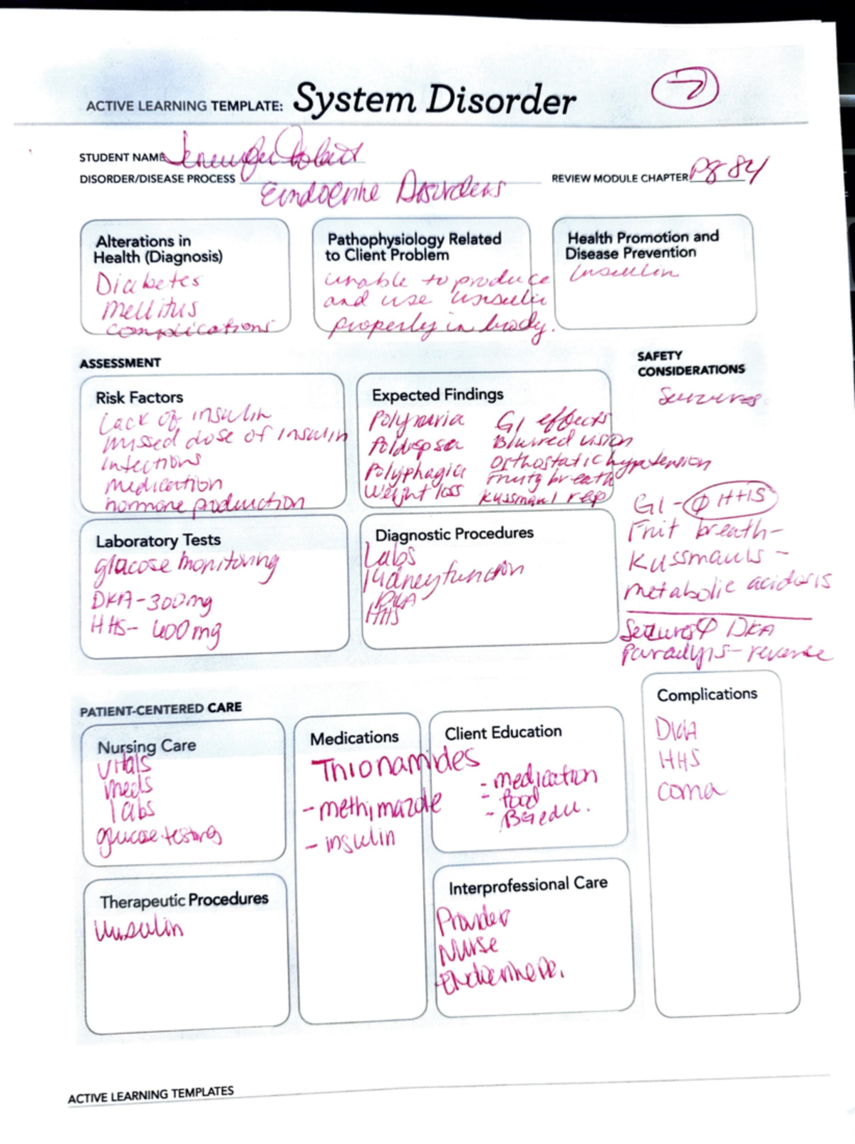 Adobe Scan Apr 3, 2024 - Templates Used For Studying - ACTIVE LEARNING ...