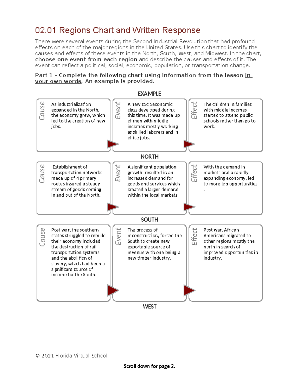 0201 regions chart and written response - 02 Regions Chart and Written ...