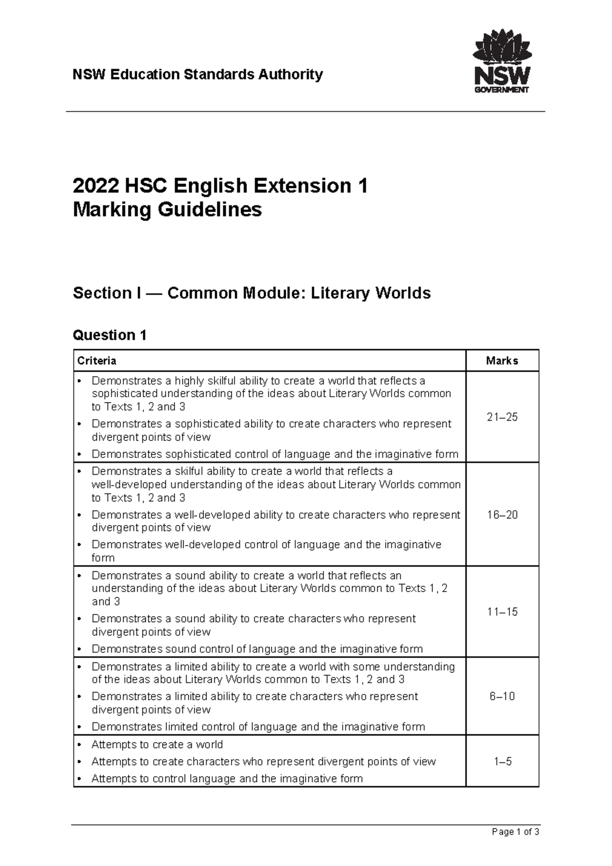 2022 hsc english ext 1 mg NSW Education Standards Authority 2022 HSC English Extension 1