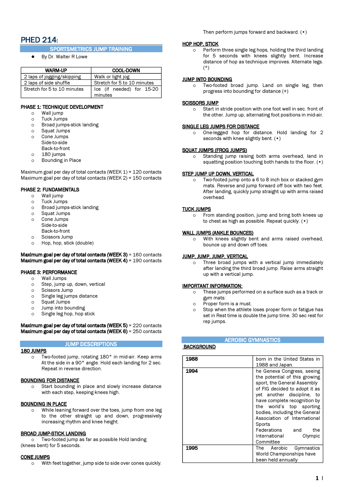 PHED214 Prelim Reviewer 1 I PHED 214 SPORTSMETRICS JUMP TRAINING