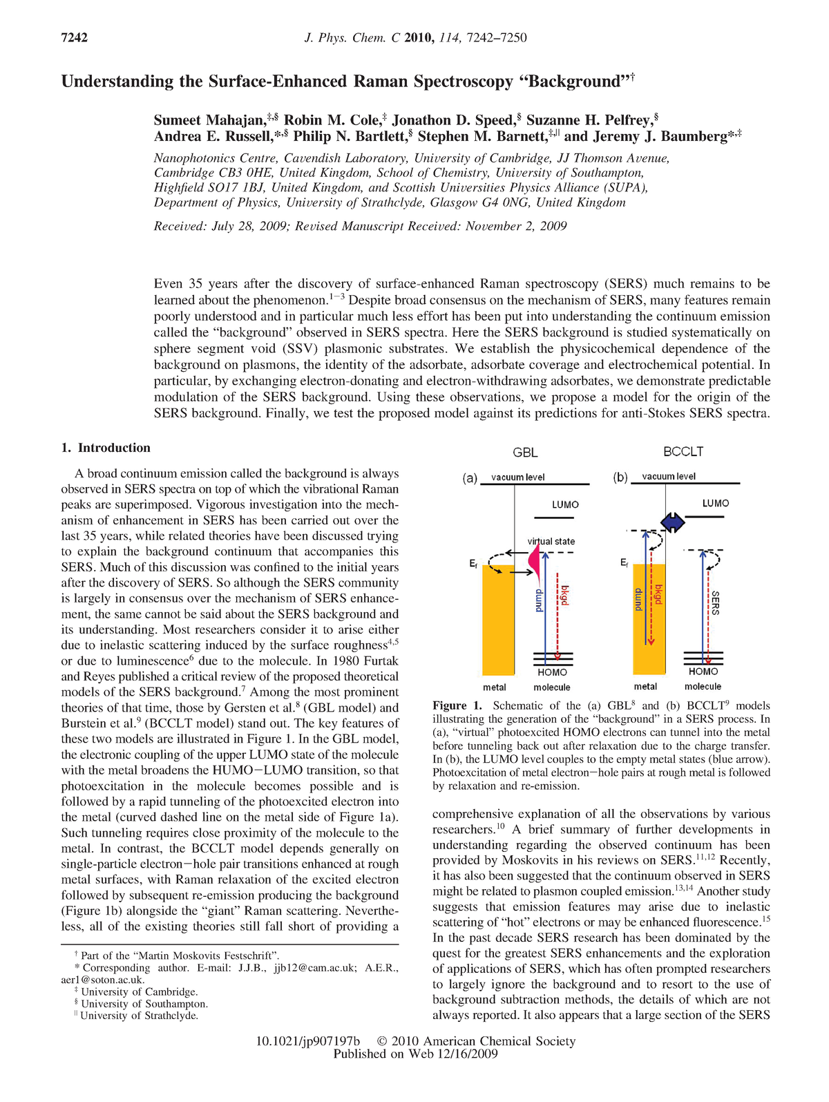 Background In SERS Spectra - Understanding The Surface-Enhanced Raman ...