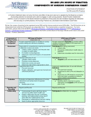 Human Trafficking Case Study Clinical - © 2023 KeithRN LLC. All rights ...