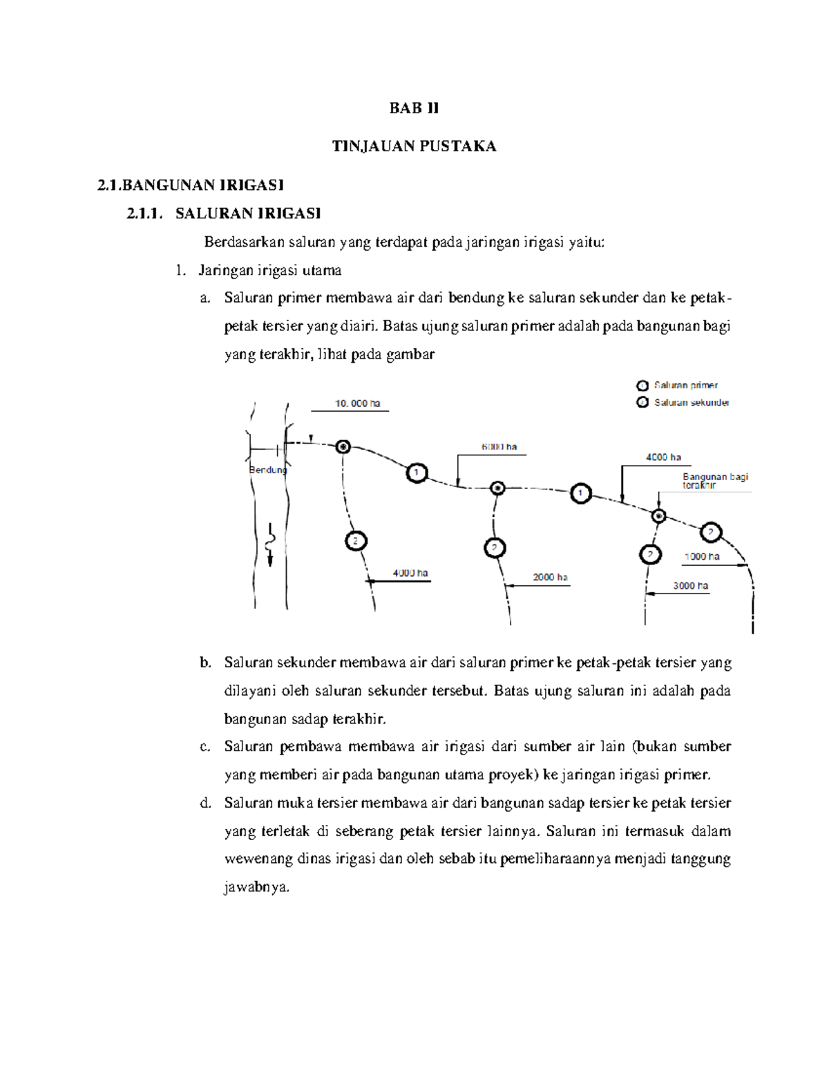 Ib Lorenzo C BAB II Irigasi - BAB II TINJAUAN PUSTAKA 2.1 IRIGASI 2.1 ...