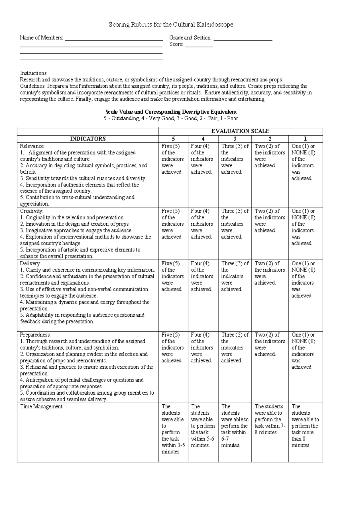 Scoring Rubric It Is A Rubric Sample Scoring Rubrics For The Cultural Kaleidoscope Name Of 0398