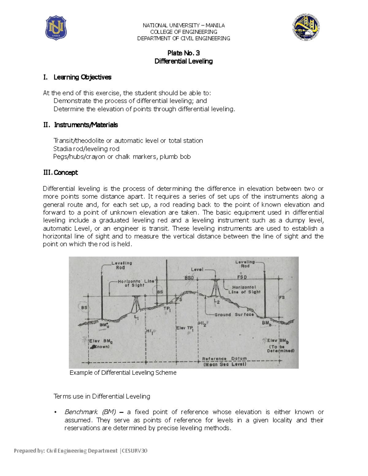 Plate 3 Differential Leveling COLLEGE OF ENGINEERING DEPARTMENT OF