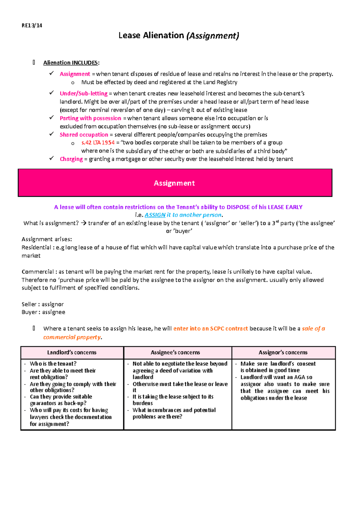 RE WS13 14- colour - Study notes - Lease Alienation (Assignment ...