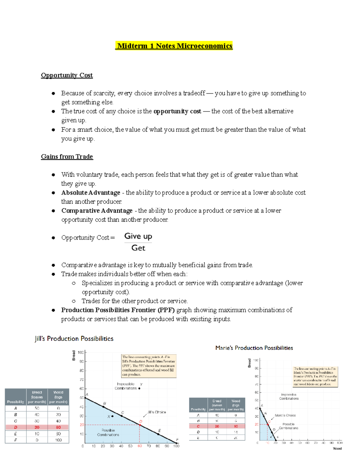 ECON Midterm Chapter 1-7 Notes - Midterm 1 Notes Microeconomics ...