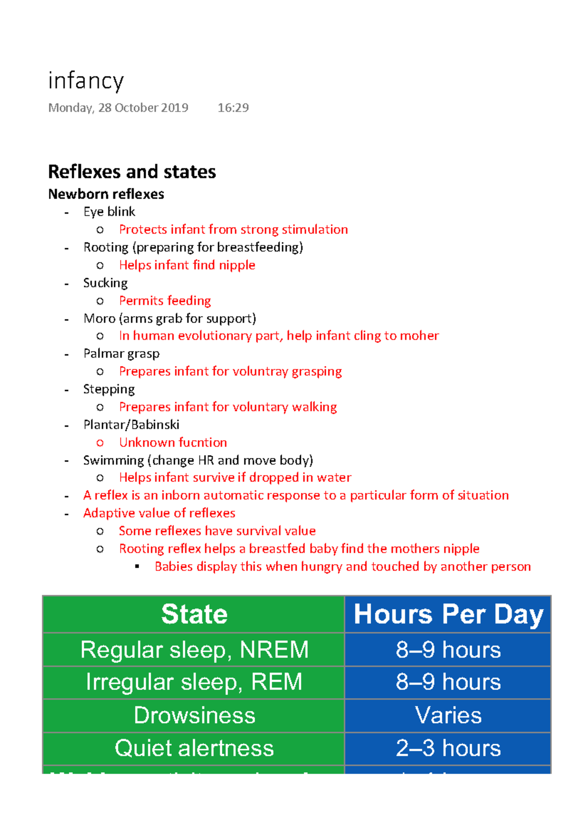 Infancy looks at reflexes and states, sleep patterns, crying patterns