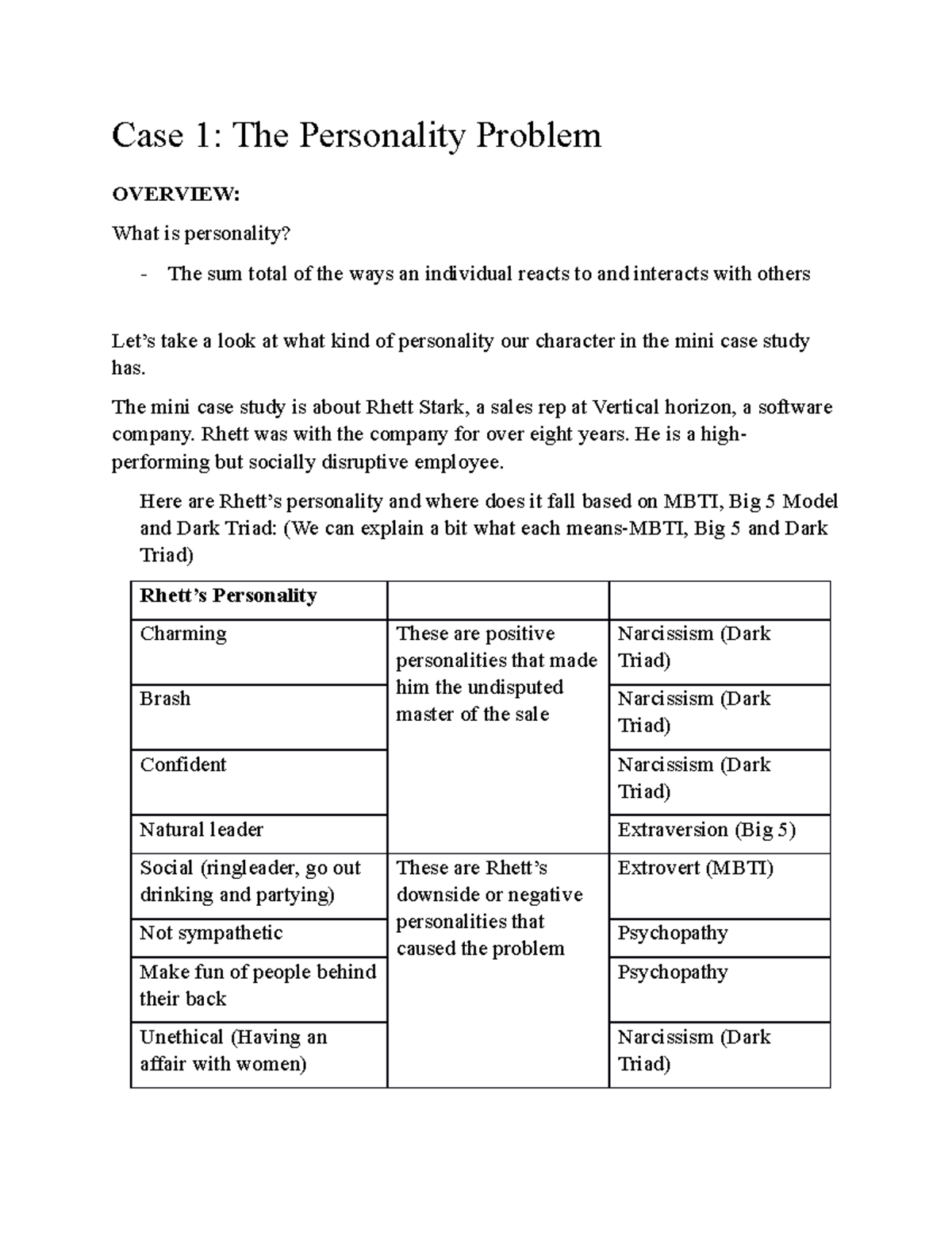 case study on personality in organizational behaviour