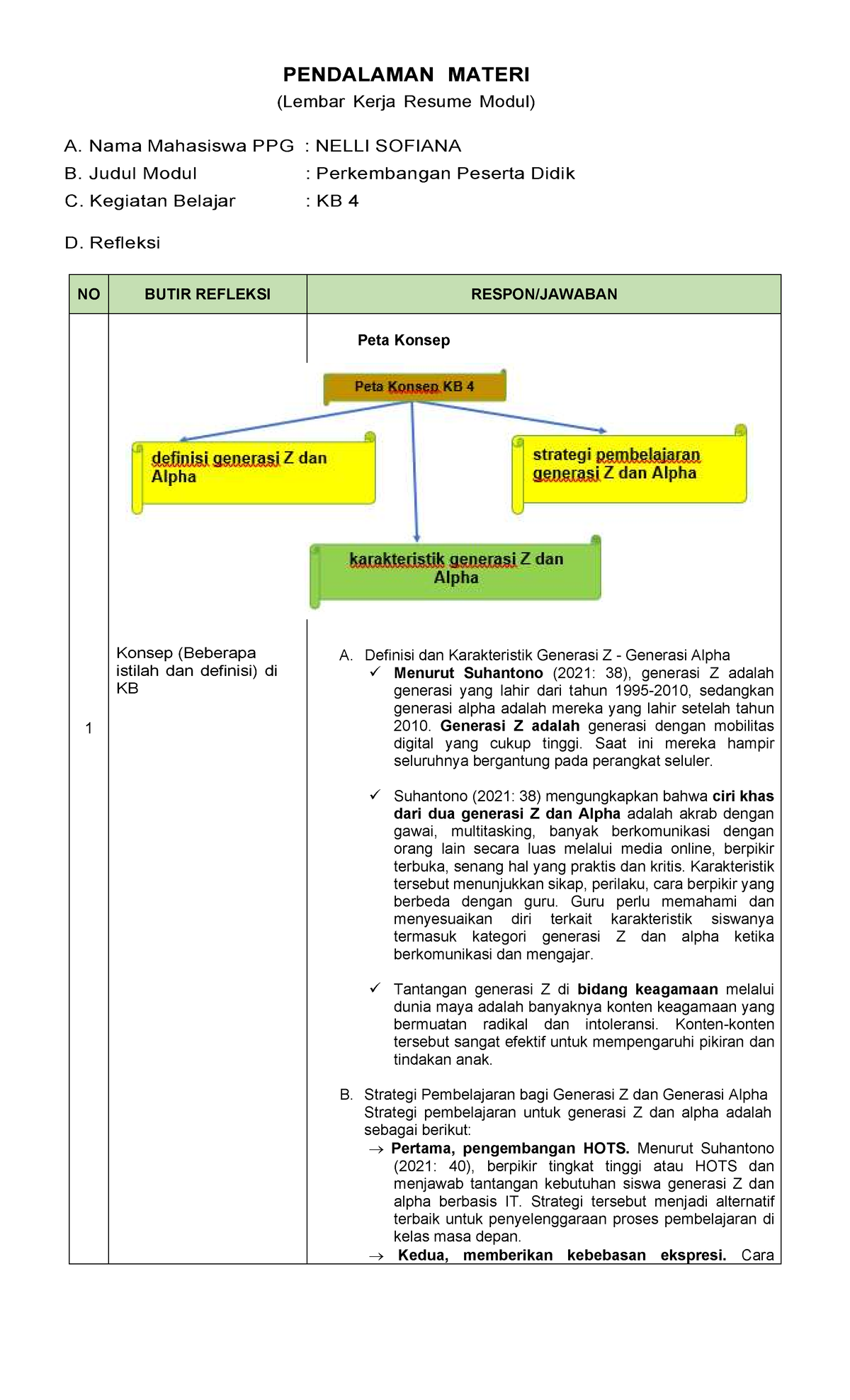 Resume KB 4 - PENDALAMAN MATERI (Lembar Kerja Resume Modul) A. Nama ...