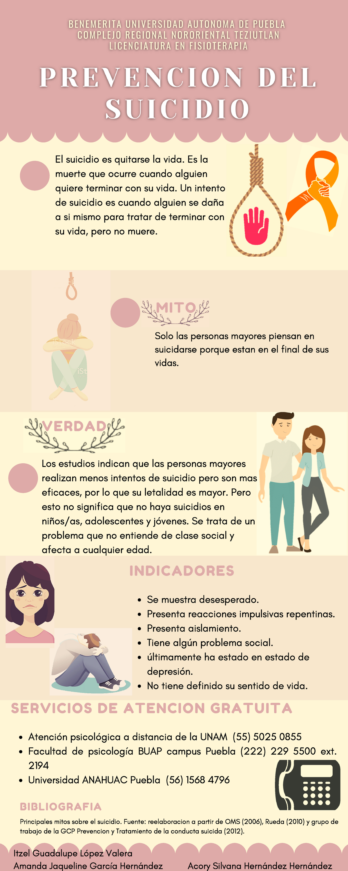 Infografia Prevencion DEL Suicidio SERVICIOS DE ATENCION GRATUITA