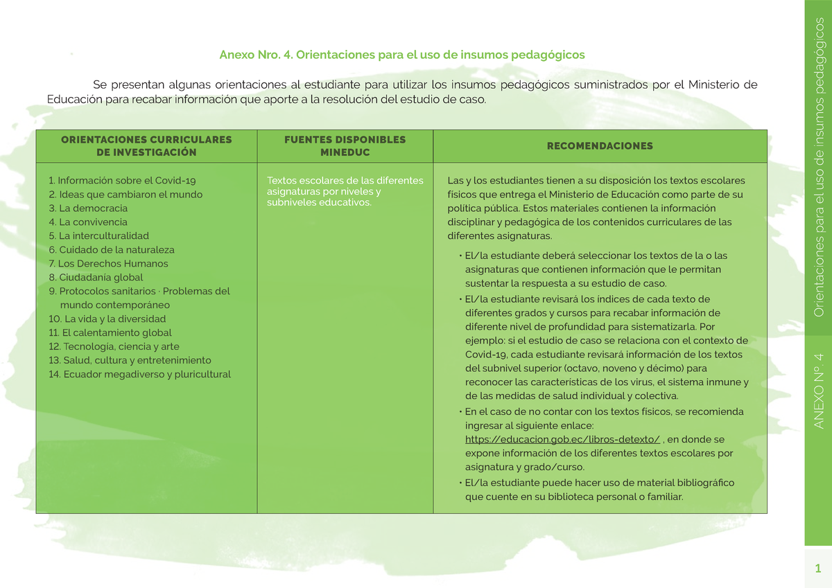 Anexo Nro4 Orientaciones Para El Uso De Insumos Pedagogicos - ANEXO Nº ...