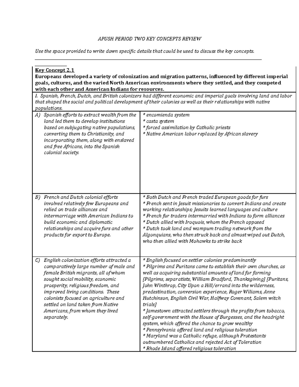 Apush Period 2 Key Concepts Review APUSH PERIOD TWO KEY CONCEPTS 