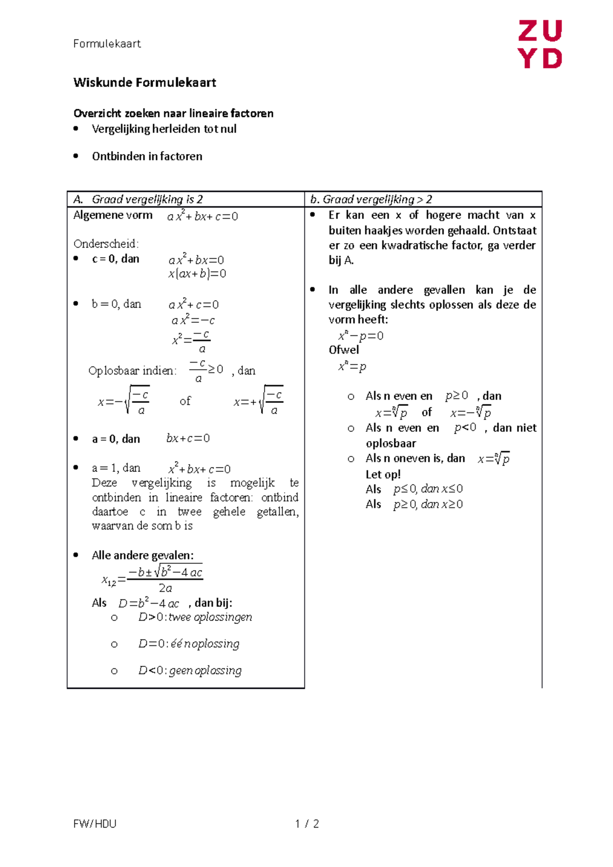 Formulekaart Wiskunde Voor Economie Leerjaar 1 - Formulekaart Wiskunde ...