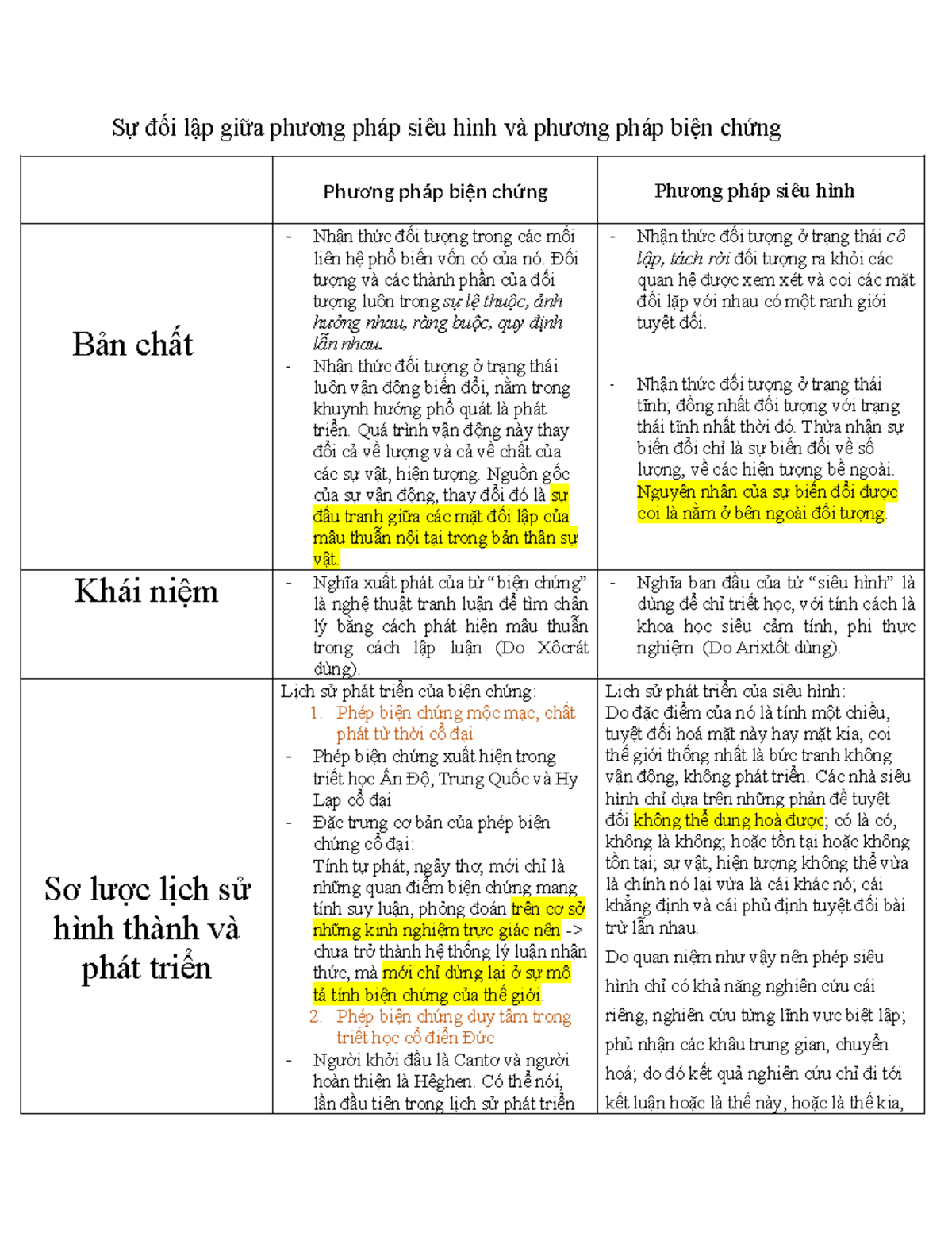 Phương pháp siêu hình: Khái niệm, ứng dụng và phân tích sâu