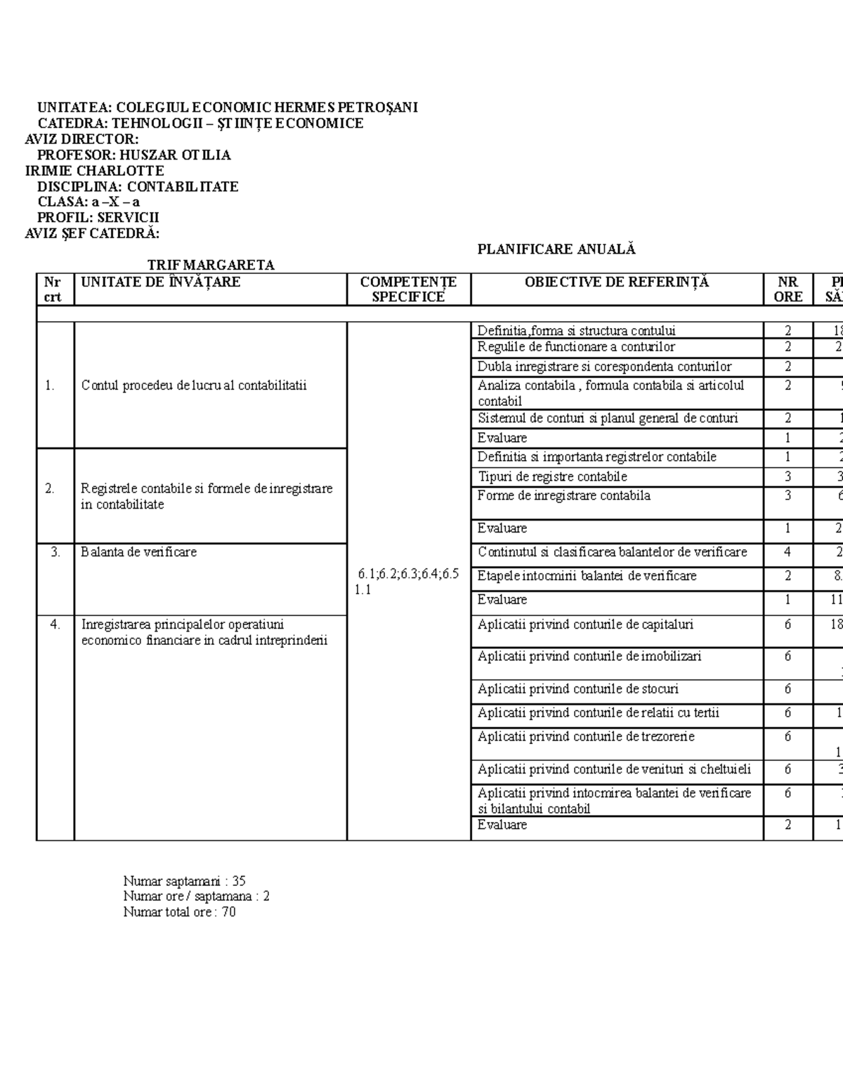 Conta - XD - Planificare Calendaristica - UNITATEA: COLEGIUL ECONOMIC ...