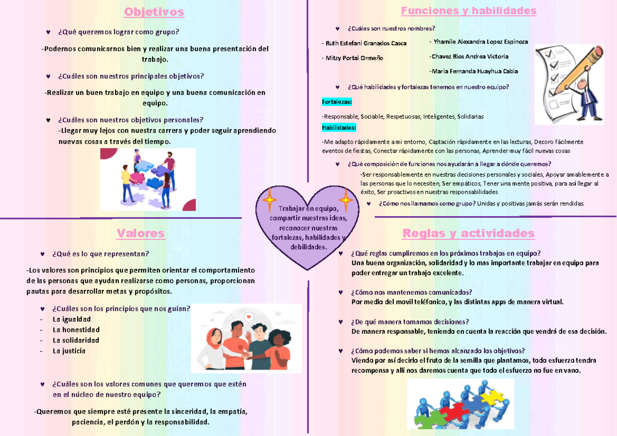 S11 Tarea grupalTeam Canvas Basic Deprecated API usage The SVG