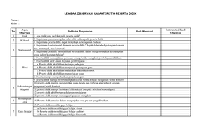 Modul Transformasi Energi - MODUL AJAR IPAS FASE B KELAS IV Disusun ...