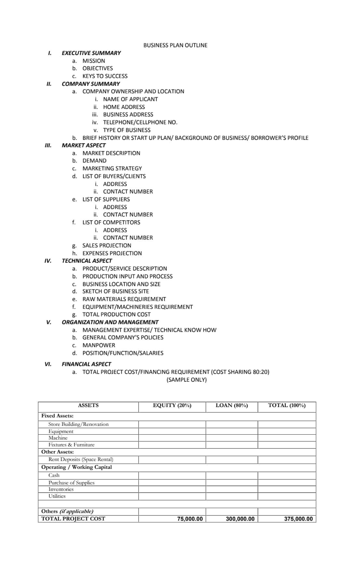 sample accounting business plan