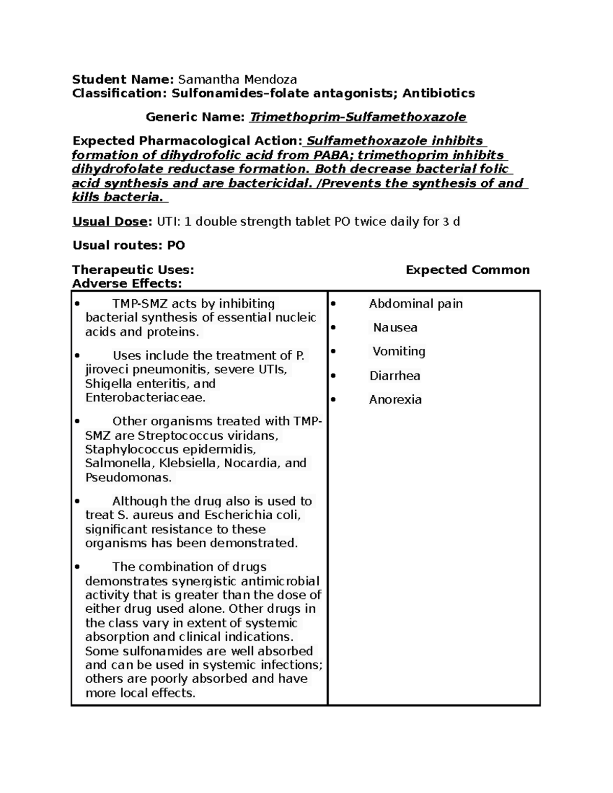 SulfamethoxazoleTrimethoprim Unit 2 Student Name Samantha Mendoza