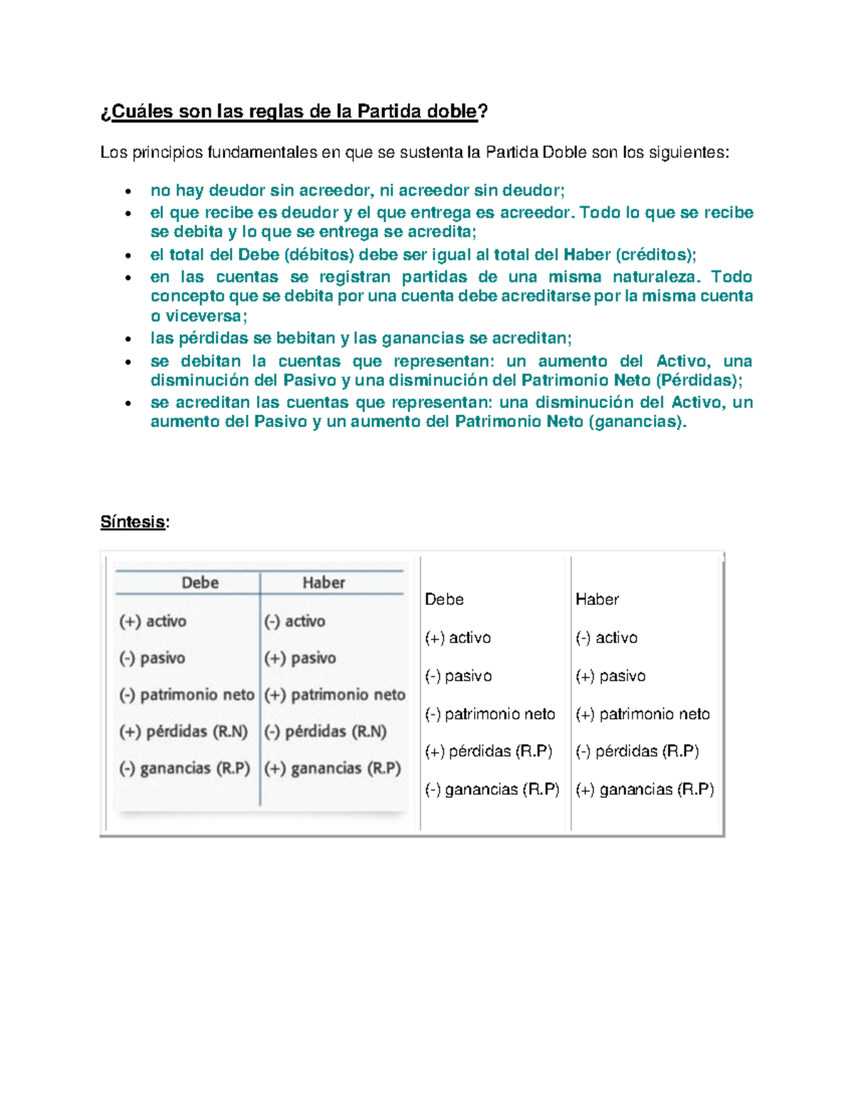 Partida Doble - Todo lo que se recibe se debita y lo que se entrega se ...