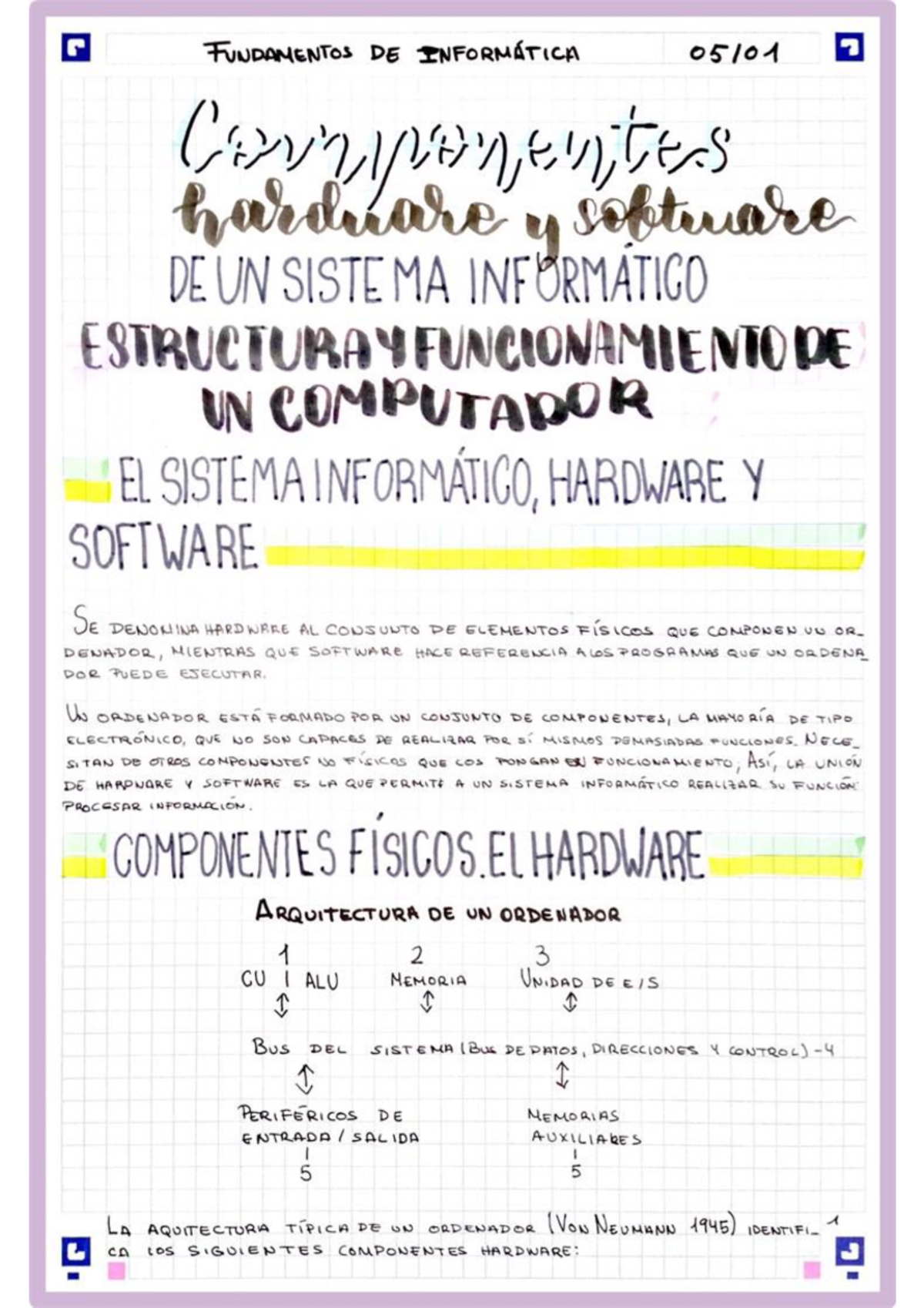 Componentes hardware y software de un sistema informático - Fundamentos ...