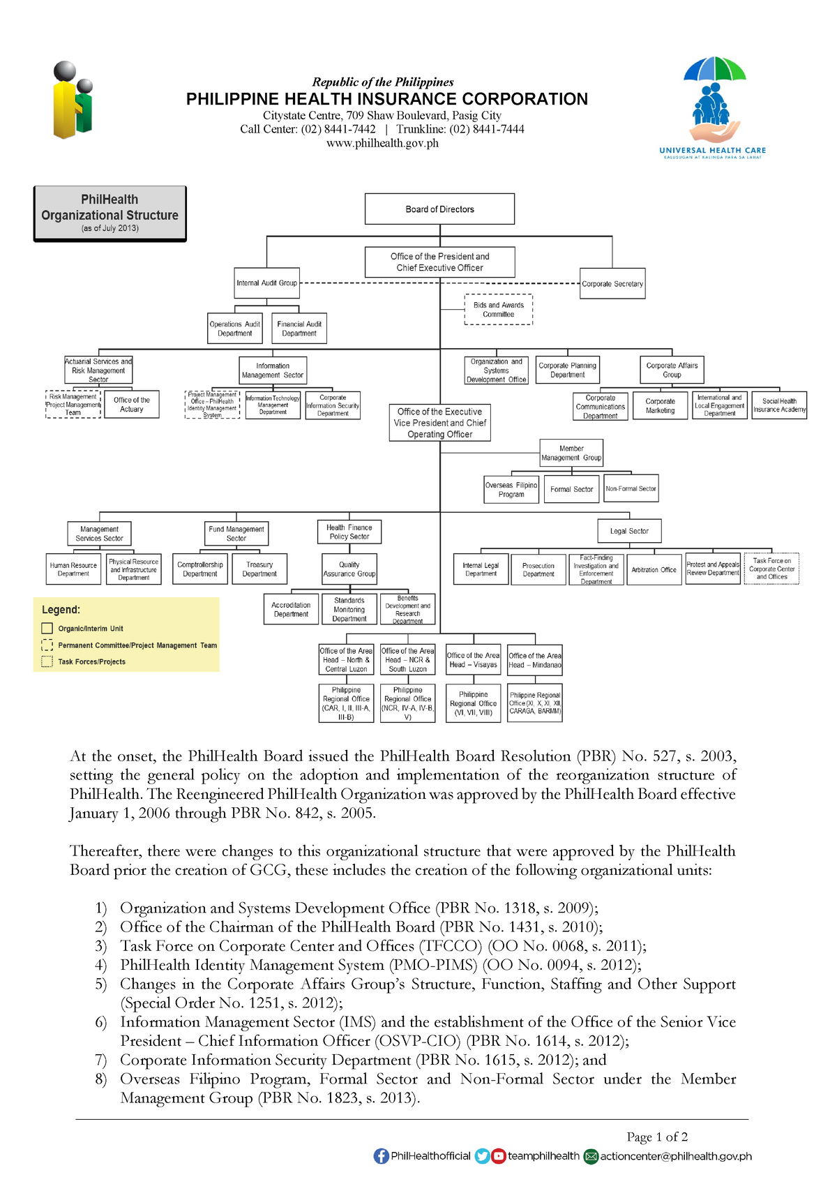 Phil Health's Organizational Structure - Republic Of The Philippines ...