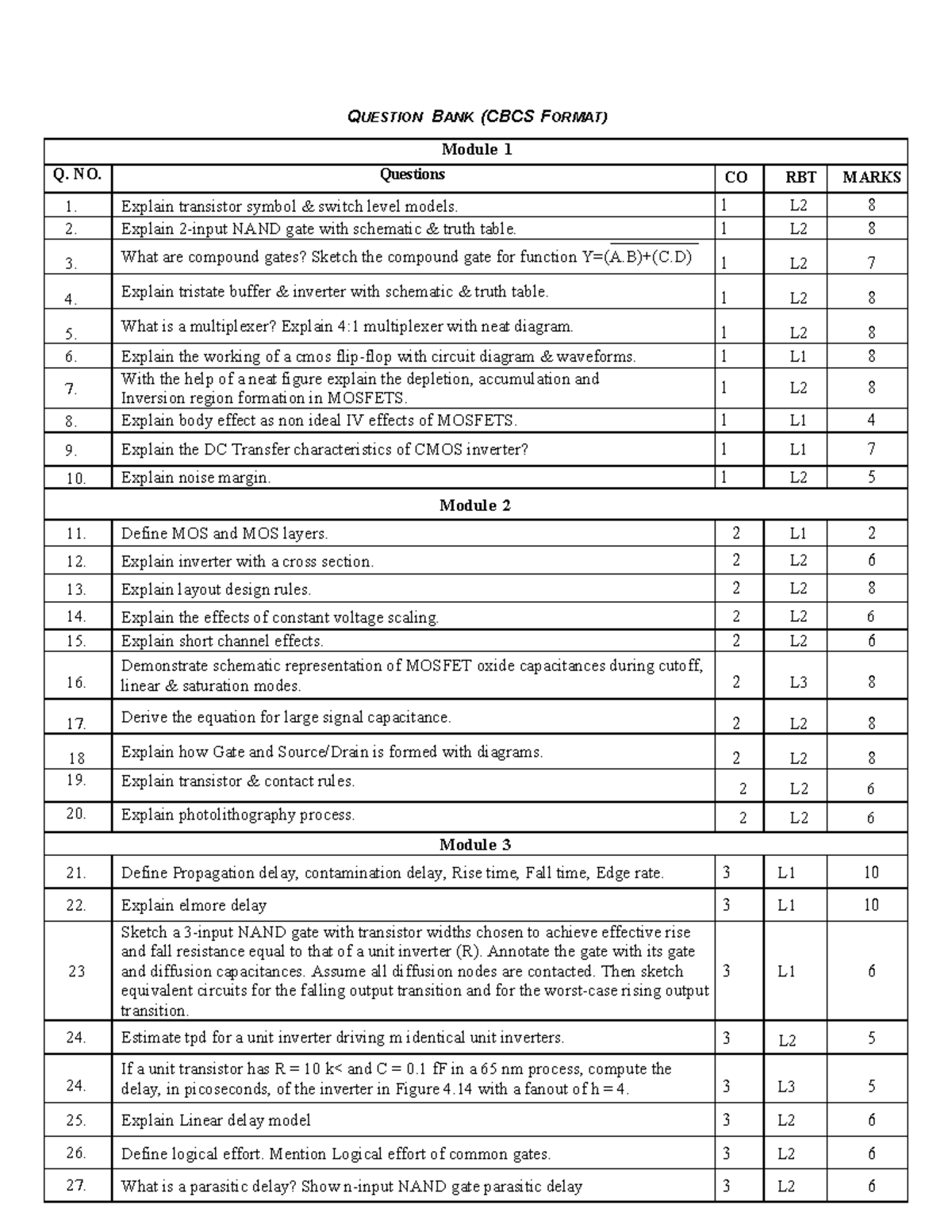 Vlsi complete qb - it is very imp - QUESTION BANK (CBCS FORMAT) Module ...