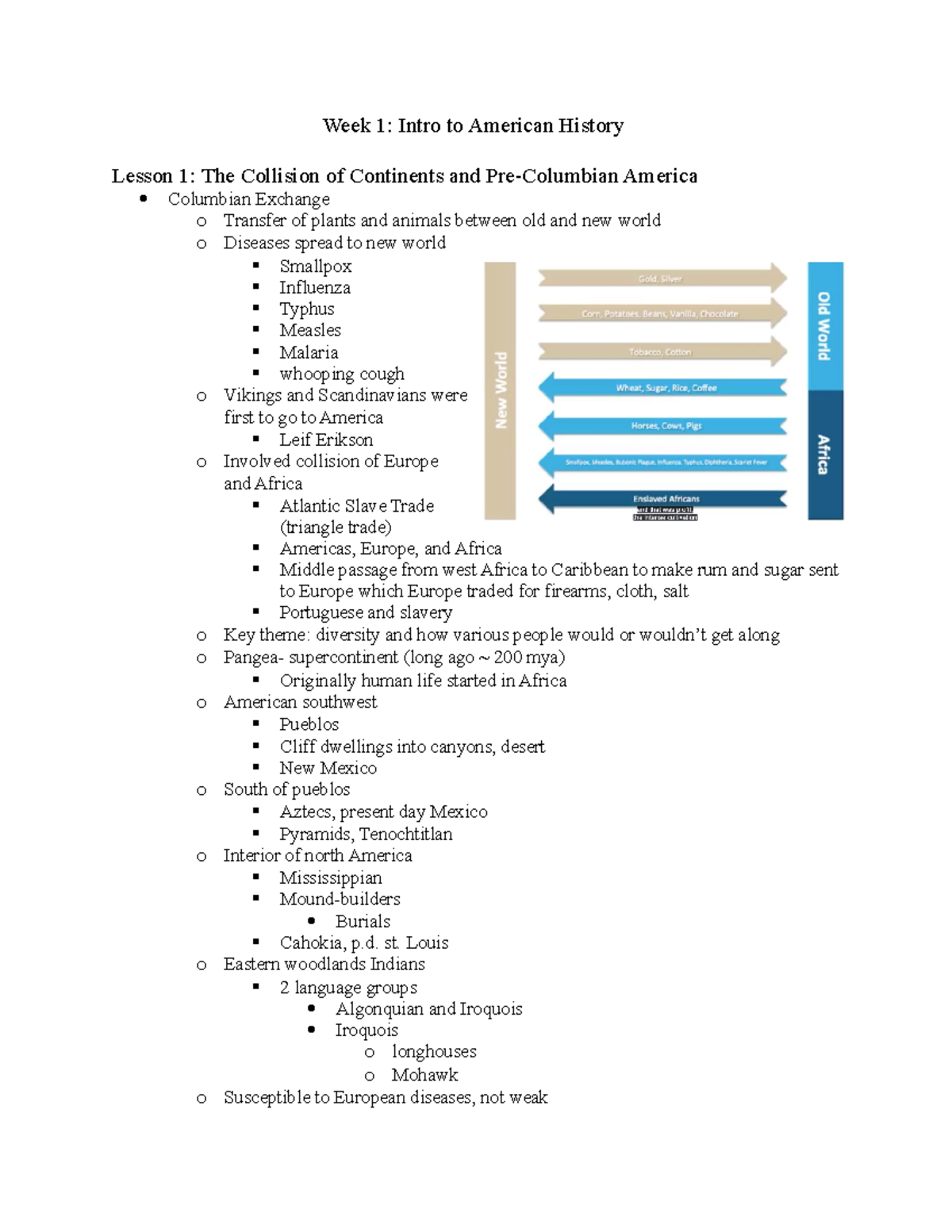 Intro to American History Notes1 Week 1 Intro to American History