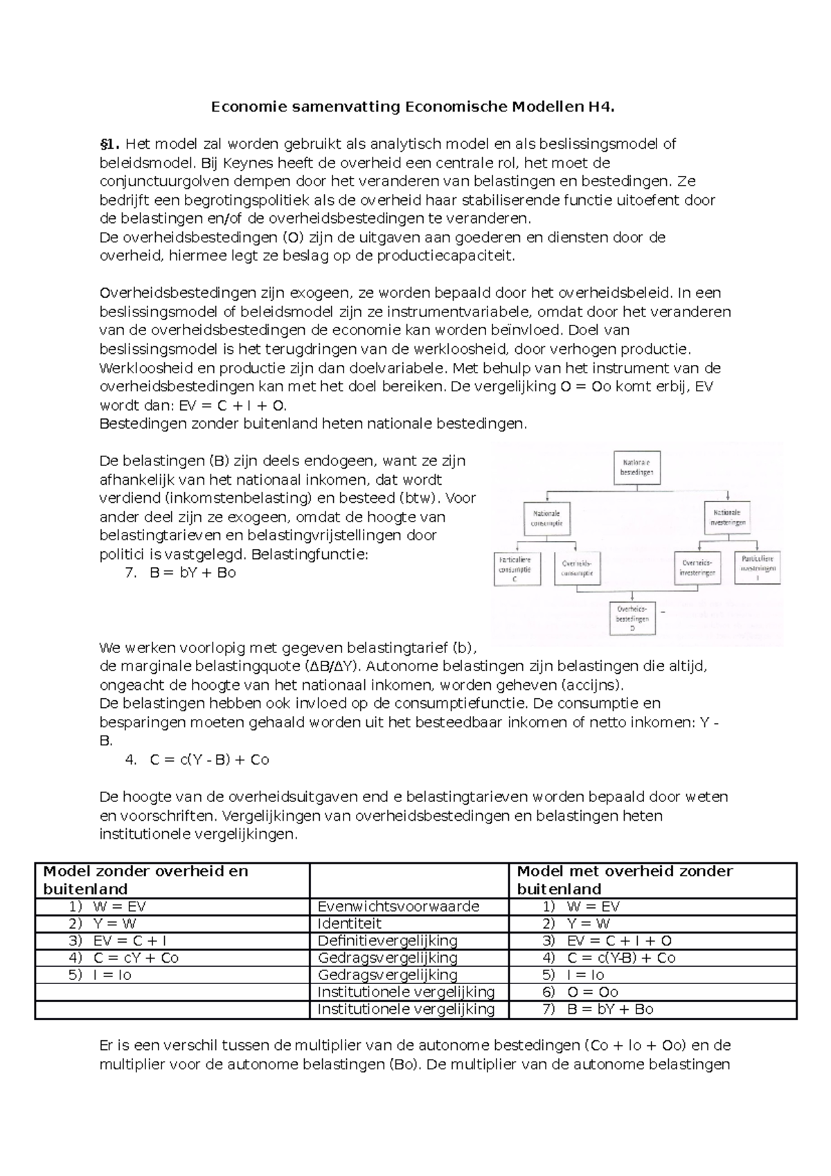 Samenvatting H4 Economische Modellen - Economie Samenvatting ...