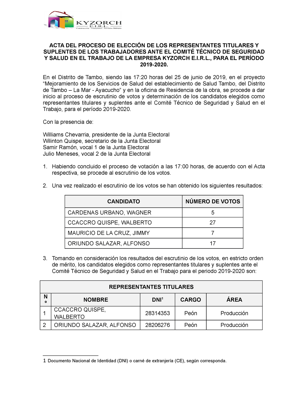 9 0 Acta Proceso Eleccion Rev01 Acta Del Proceso De ElecciÓn De Los