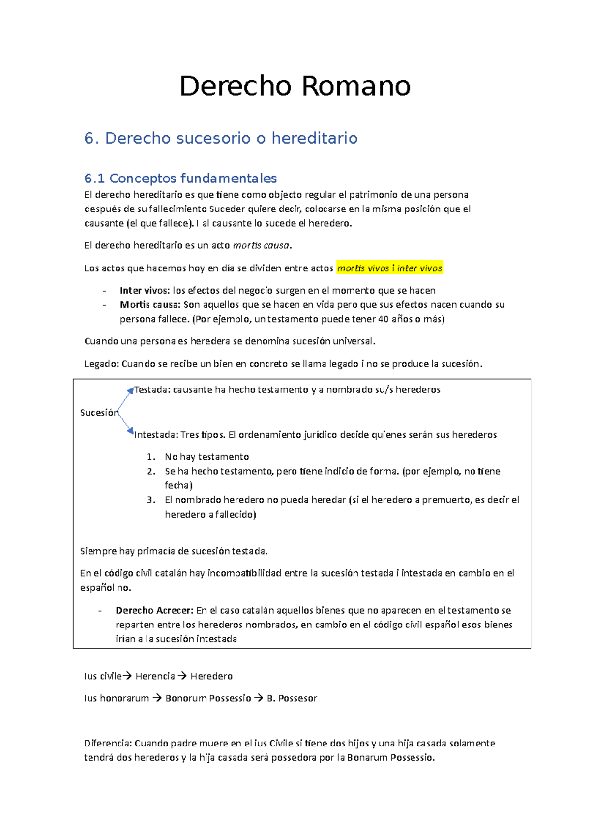 DR 2 Derecho romano doctora panero Derecho Romano 6. Derecho