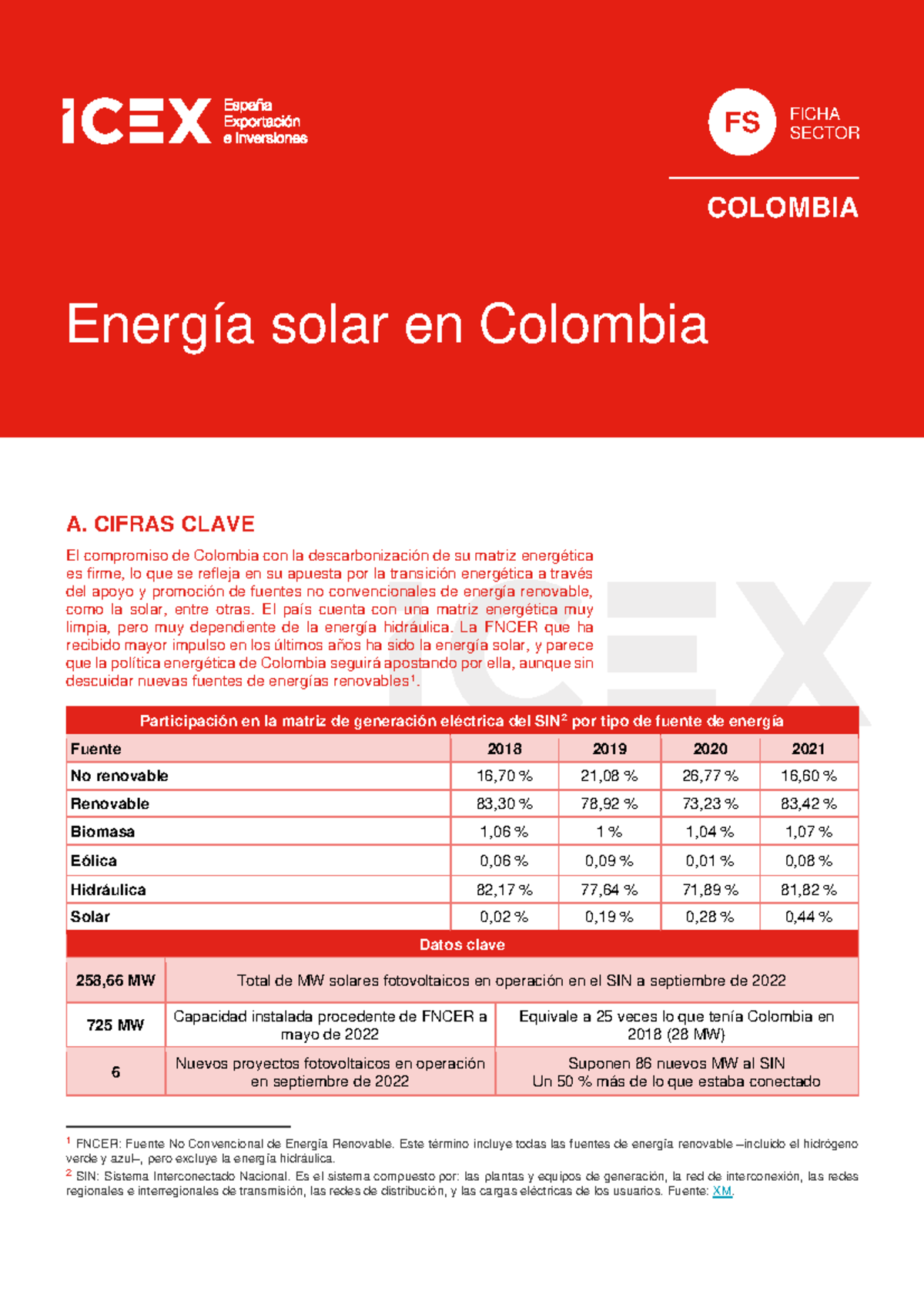 FS Energía solar en Colombia 2022 REV - FS FICHA SECTOR A. CIFRAS CLAVE ...