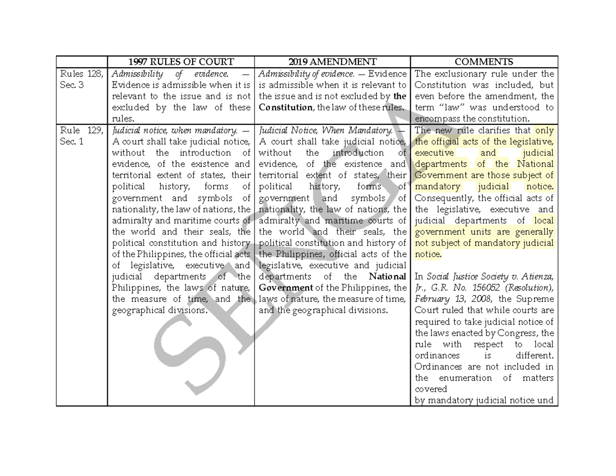 matrix-comparison-amendment-to-rules-of-court-evidence-2020-fms-copy