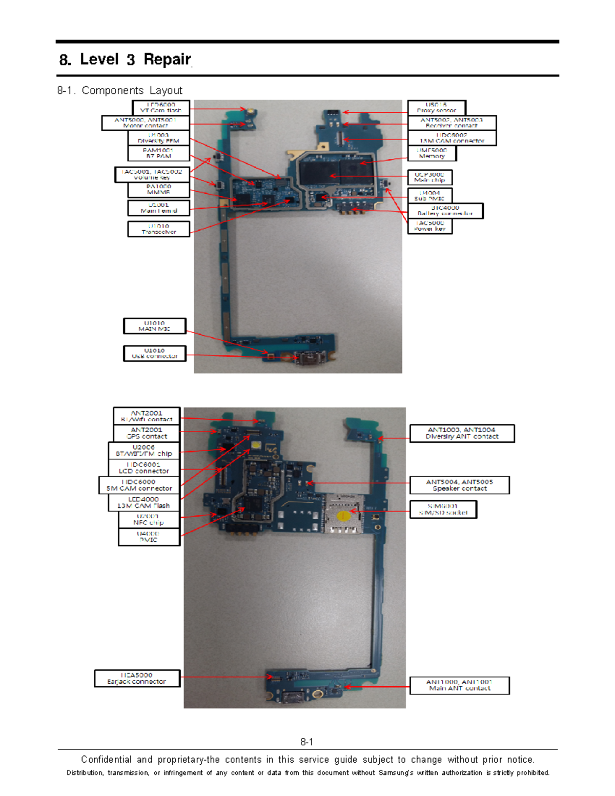 SM J500F Tshoo 7 - afdsfdsaf - 8. Level 3 Repair 8- Confidential and ...