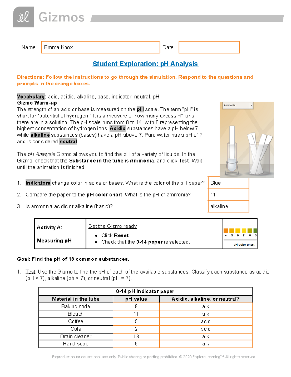 P H Analysissssssssss Emma Knox Name Emma Knox Date Student