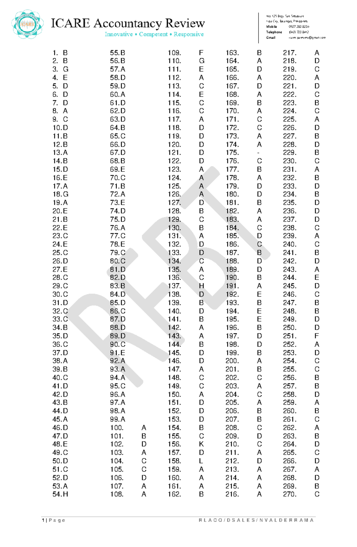 RFBT03-11k - Law on Partnership - Answer Key - 1 | P a g e R L A C O ...