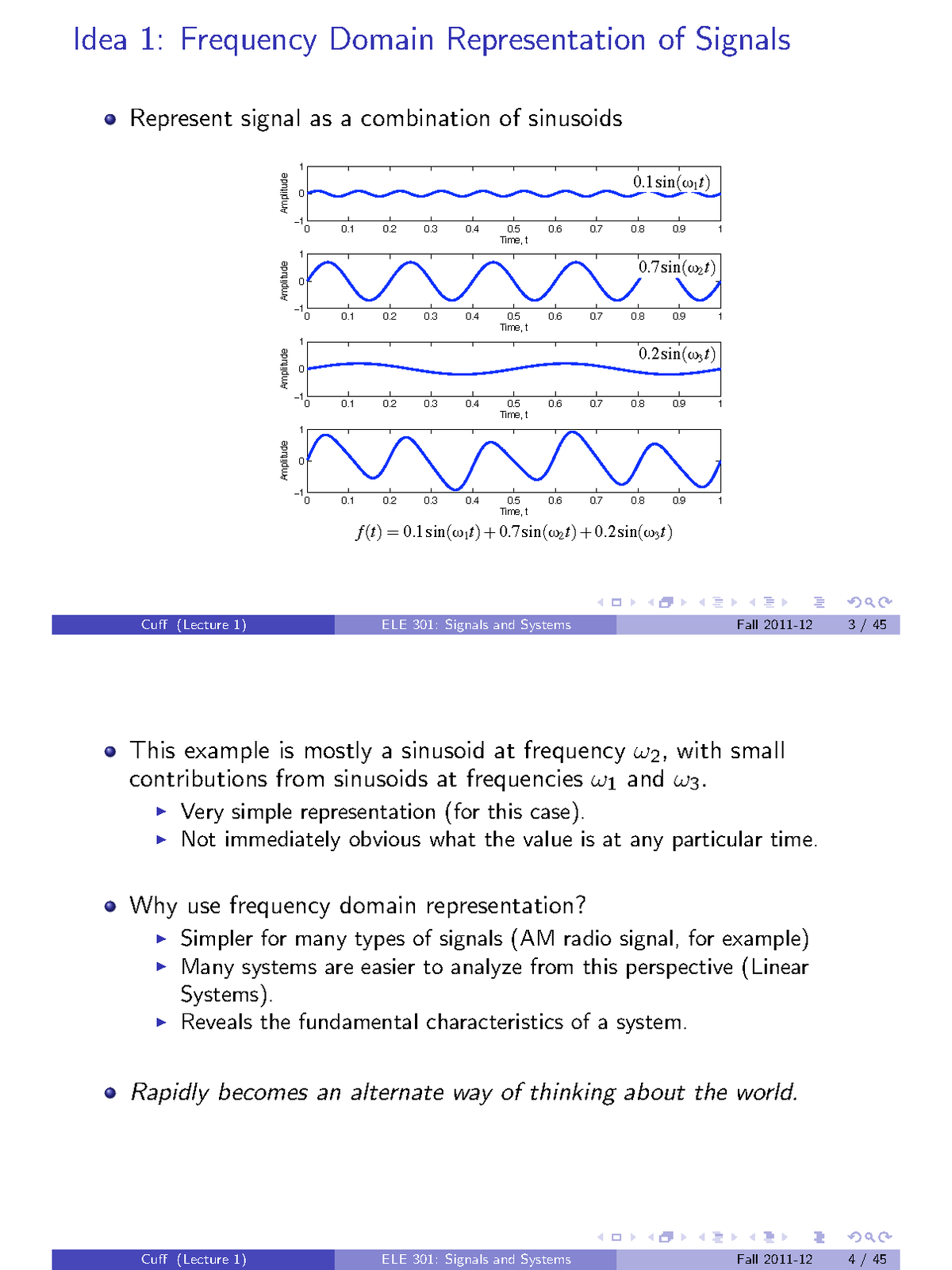 Lecture 1 Frequency Domain Representation Of Signals - Idea 1 ...