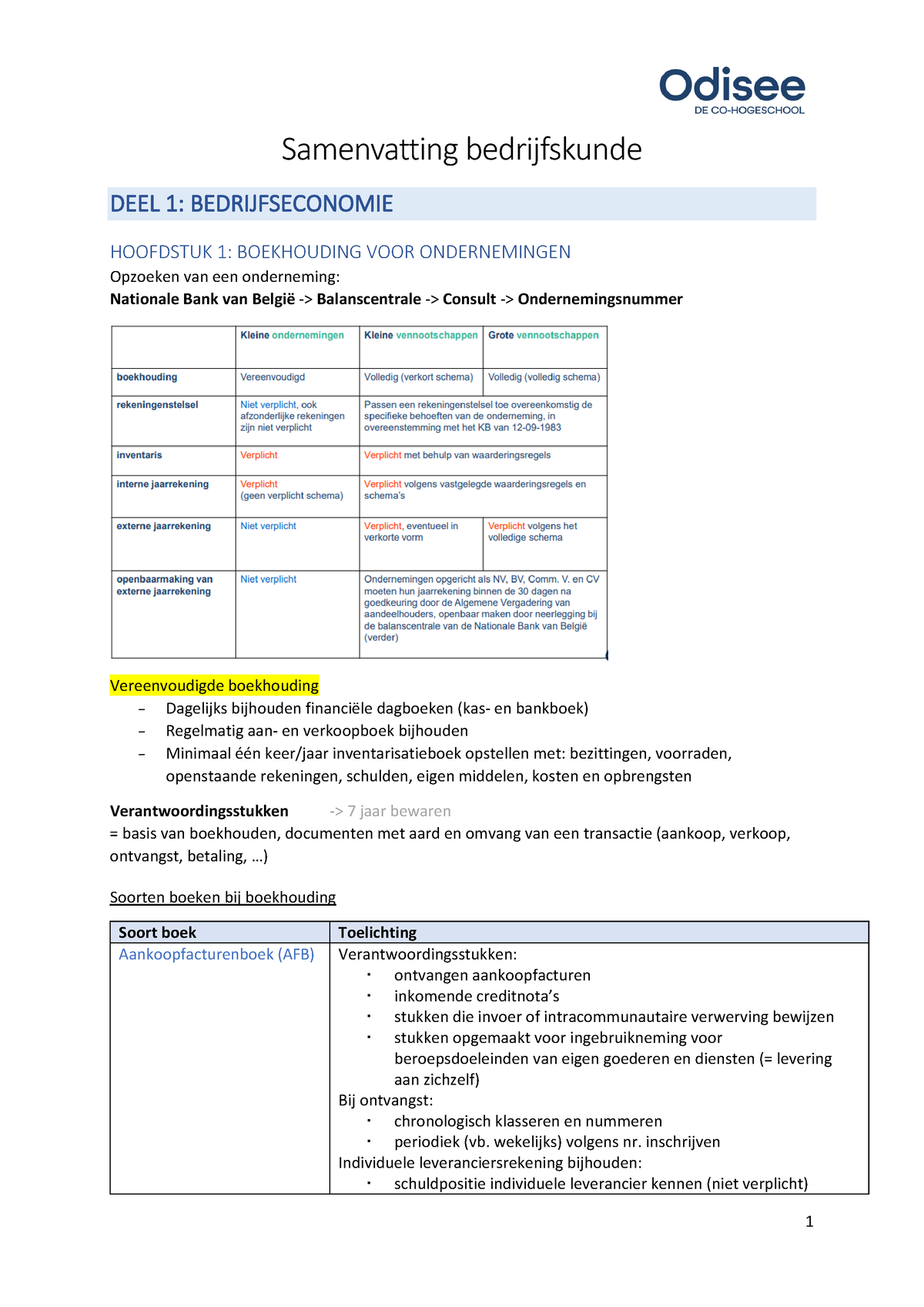 Samenvatting Bedrijfskunde Bedrijfseconomie - Samenvatting ...