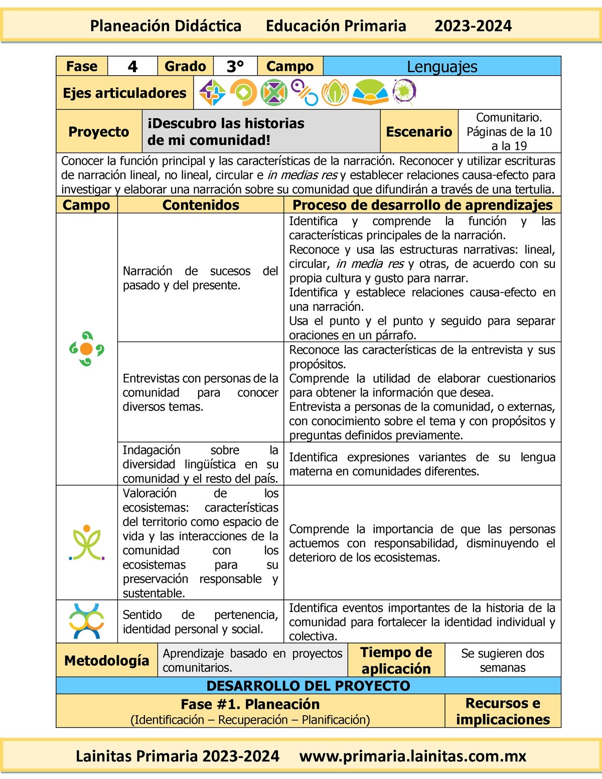 3°🦋♾️Octubre - 01 Descubro las historias de mi comunidad (2023-2024 ...