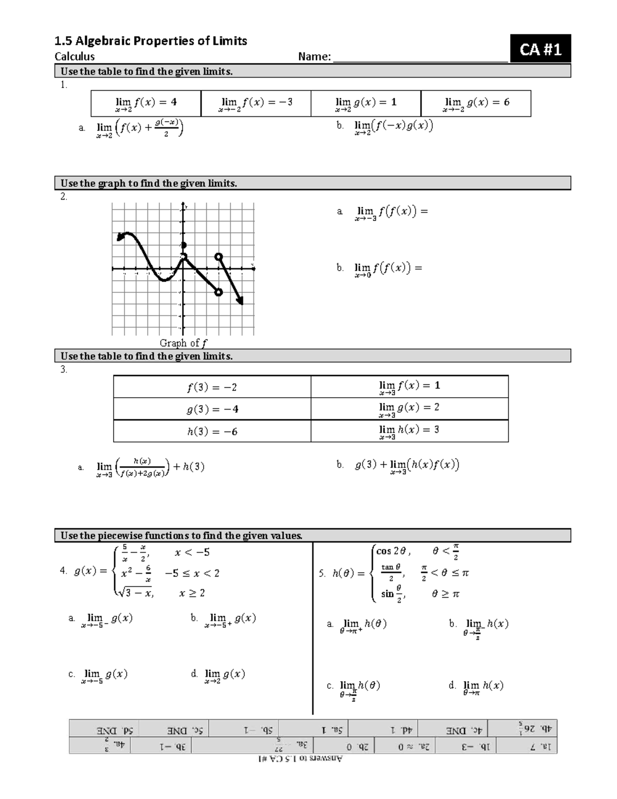 1.5 Homework - yr7tgguggyugu - 1 Algebraic Properties of Limits ...