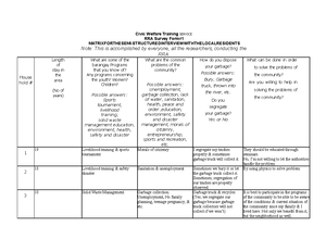 Napolcom reviewer 1 answerkey - PBGEN LEONARDO M CESNEROS , PRO3 Deputy ...