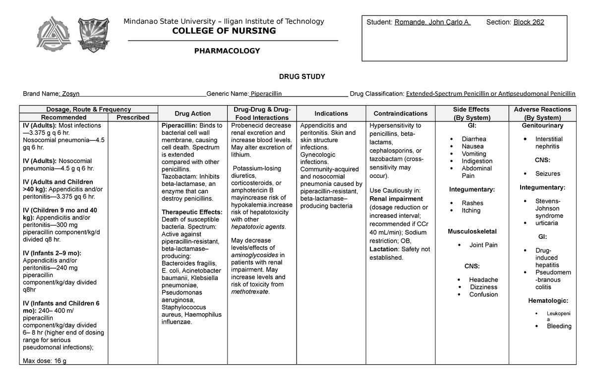 drug-study-18-pharmacology-drug-study-brand-name-zosyn-generic