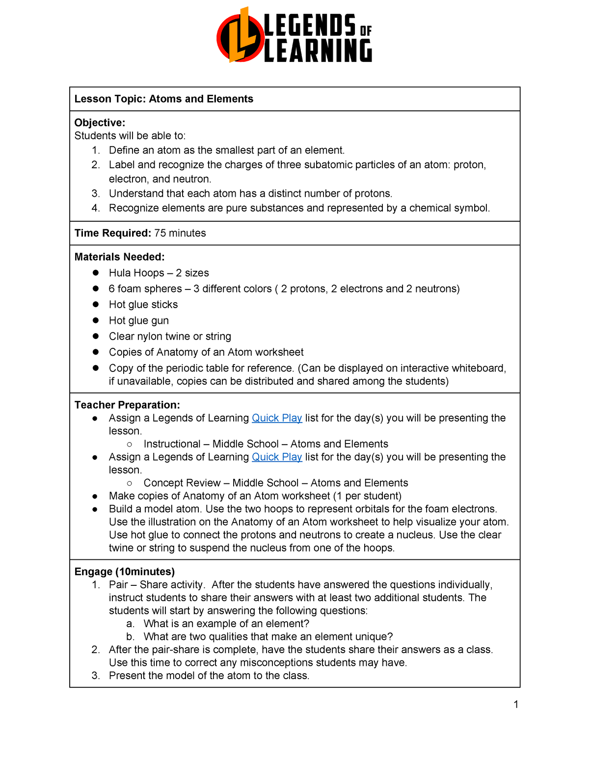 Atoms-and-Elements - Lesson Plan - Lesson Topic: Atoms and Elements ...